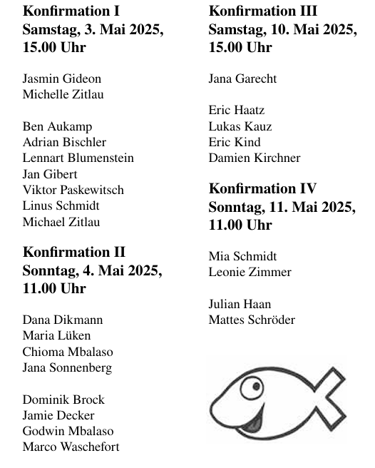 Konfirmationen 2025